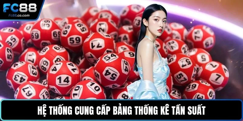 Hệ thống cung cấp bảng thống kê tần suất